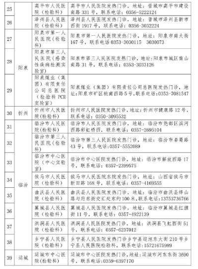 山西省衛(wèi)健委公布52家對社會開放新冠病毒檢測機構(gòu)。山西省衛(wèi)健委官網(wǎng)截圖